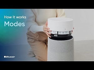 Blueair Blue Pure Max - Unit operations