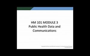 HM 101 Module 3 Powerpoint Presentation
