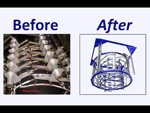Bubble Cages for Blown Film Process Improvement