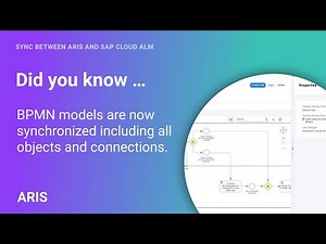 Enhanced Sync Between ARIS and SAP Cloud ALM | ARIS