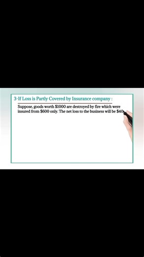 Accounting Treatment of Abnormal Loss Explained #fblifestyle #accounting Accounting Knowledge Concepts | Accounting Knowledge Concepts