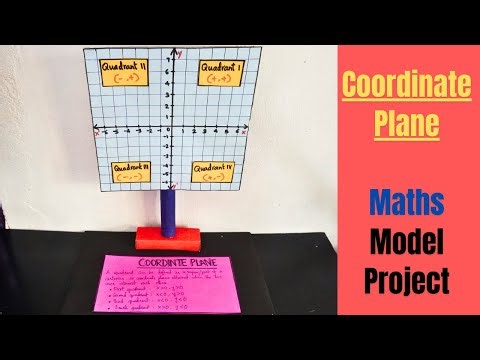 Maths Geometry model | Coordinate Plane model | Maths model project | Exhibition model for school