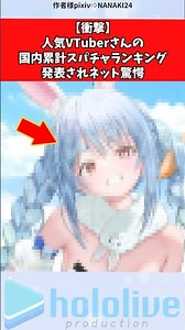 【衝撃】人気VTuberさんの国内累計スパチャランキング発表されネット驚愕 #vtuber #ホロライブ