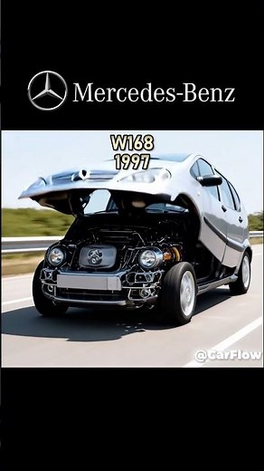 Evolution of the Mercedes A-Class (1982–2025) | From Micro-Car to Hot Hatch