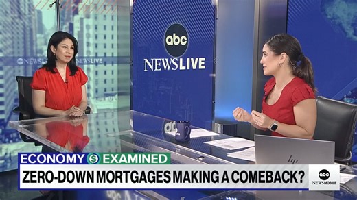 4.5K views · 13 reactions | Are zero-down mortgages making a comeback? ABC News Business Reporter Alexis Christoforous has more on these loans, and why prospective home buyers should "read the fine print to understand what it is you're really signing up for." | ABC News Live | Facebook