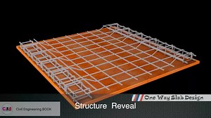 Reinforcement Details Of One-Way Slab | Slab Design | BBS OF One Way Slab | How To Design A Slab 3D | Civil Engineering Book