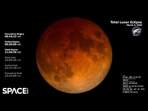 Blood Moon returns in March 2026 – When & Where to Watch