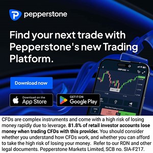 1.6K reactions · 11 shares | Find your next trade with Pepperstone’s new Trading Platform | Pepperstone | Facebook