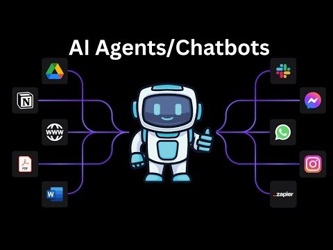 AI Chatbots For Business with Examples | Best AI ChatBot 2025