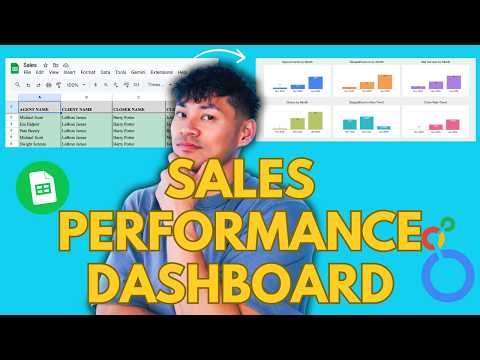 Solar Sales Dashboard Walkthrough - Track Rep Performance in Real-Time Google Sheets + Looker Studio