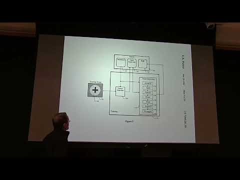 Lecture 15: Alignment, PatMax, Distance Field, Filtering and Sub-Sampling (US 7,065,262)