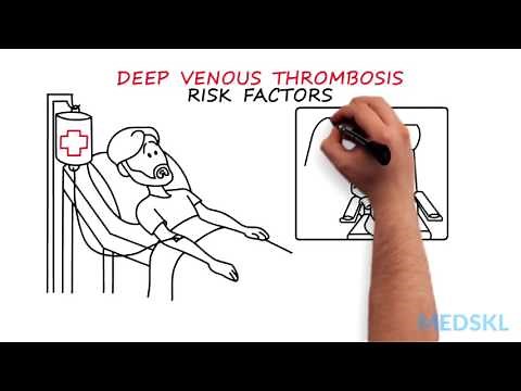 Hematology – Localized Edema: By Maja Artandi M.D.