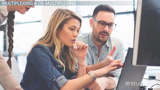 Frequency Division Multiplexing Overview & Applications