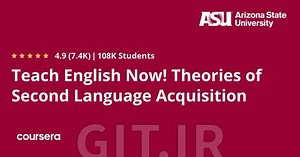Teach English Now! Theories of Second Language Acquisition