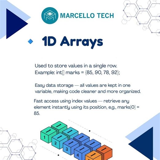 Arrays in Java