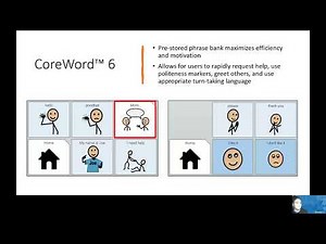Introduction to CoreWord™