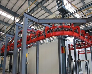 [Hot Item] Overhead Conveyor System in Coating Line