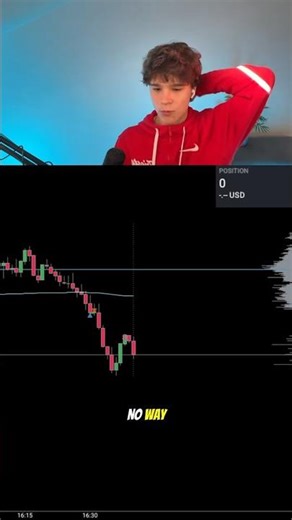 -$3,400 in 3 mins 📉 | Trading 12 Pa Apex Accounts #trading #apextrader #futures #investing #forex