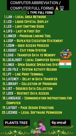 #Lletter Computer Abbreviation for competitive exams | computer full forms | Top 20 MCQs #fullforms