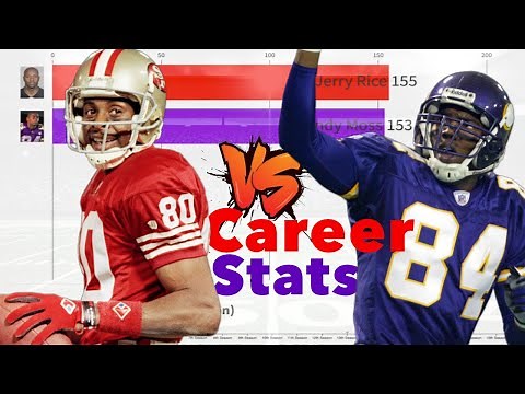 NFL - Jerry Rice Vs Randy Moss - Career Stats Comparison