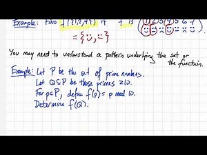 3.3A - Function Images - MATH 120