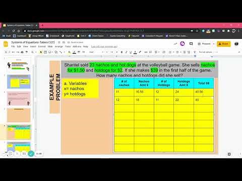 Solving Systems of Equations using TABLES