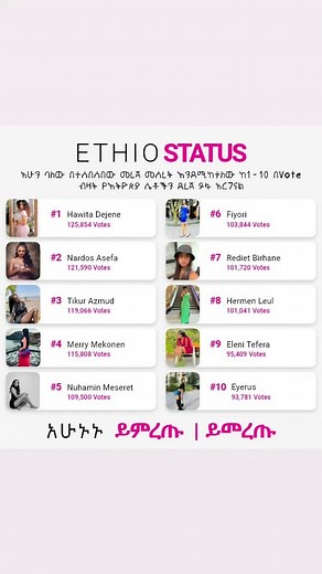 Ethio Status on TikTok