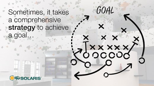 Solaris IAQ System: Whole house solutions for the entire range of indoor air contamination