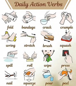 Action Verbs Which one's new for you?! . . cc : esl_daniela #actionverbs #verb #verbsinenglish #wordsphrasalverb #phrasalverbs #LanguageLearning #LearnLanguages #Polyglot #SpeakFluent #LanguageLearner #LanguageGoals #LanguageJourney #LanguageExchange #LearnWithMe #Linguistics #LanguageTips #LanguageNerd #BilingualLife #LanguageChallenge #LanguageStudy #LanguageCommunity #FluentInDays #LanguageTeacher #LearnAndGrow #LanguageAcquisition #LearnersOfInstagram #PolyglotCommunity #LanguageResources #L