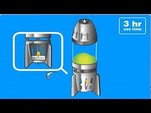 Fireflow R1 - The first Tea-Light powered lava lamp