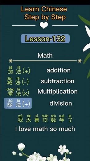 Learn Chinese And Learn English for beginners - basic Chinese and eaglish #Chinese #Study #Shorts