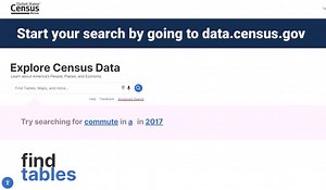 👂You asked and we listened. Search by address is here! Simply type an address into our main data platform and the corresponding geographic information will display, including tract, congressional district, block, and more. Check it out! #ExploreCensusData | U.S. Census Bureau