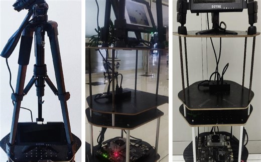 基于深度学习的目标跟踪系统