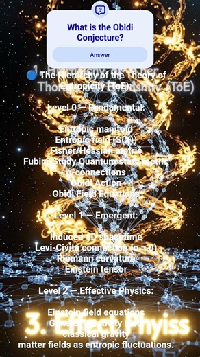 Hierarchy of the Theory of Entropicity (ToE): Foundational Entropic Manifold to Effective Physics
