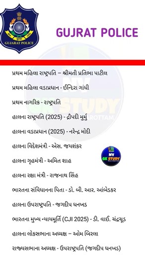 Gujarat Police GK 2025 | Current Affairs Gujarati | President, PM, CJI | Police Bharti