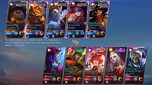 66K views · 2.4K reactions | 5 MAN HALLOWEEN SKIN + WORLD COLLECTOR  Halloween entry | Dar Gaming | Facebook