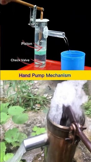 Hand-Operated Water Pump Mechanism | Lever-Driven Piston Animation with Check Valve Working Demo