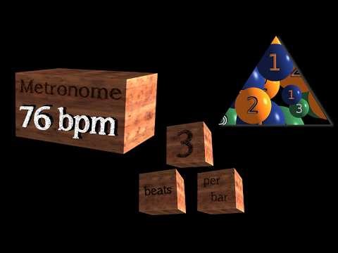 metronome 76 bpm 3 beats
