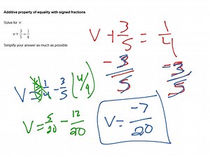 Additive property of equality with signed fractions