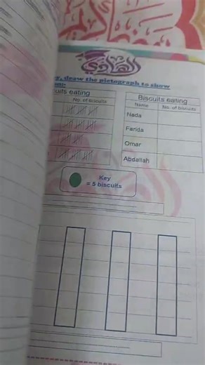 🚨 الغلط في اختيار كتاب الماث… تمنه تقيل في آخر الترم 🚨 كتاب واحد غلط ممكن يخلّي الترم كله تعب ملازم لفّ وحصص زيادة وفي الآخر نفس المشكلة ❌ 📘 Super Math – Level 4 | الترم التاني اتعمل علشان ما ترجعيش في آخر الترم تقولي: “يا ريتني اخترت كتاب يريحني من الأول” 😔 ❌ من غيره = – لفّ على ملازم كتير – الطالب يحفظ ومش فاهم – توتر قبل الامتحانات – قلق من المستوى اللي بعده ✅ مع Super Math من سلسلة الهادي 👇 📌 كتاب واحد يشيل عنك هم الترم كله 💪📘 📌 منهج الترم التاني كامل من غير ولا سؤال ناقص 📌 حوالي 6