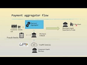 What is a payment aggregator and how do they work ?