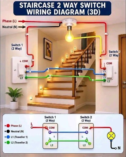 Staircase 2-Way Switch Wiring Diagram | Control One Light from Two Locations