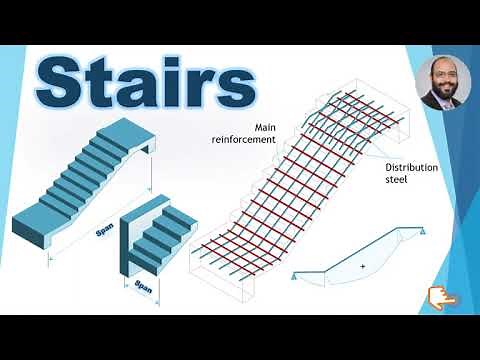 Design of Reinforced Concrete Stairs