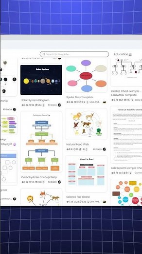 With EdrawMax's expanded template community, planning becomes a visible system but a one-time task.