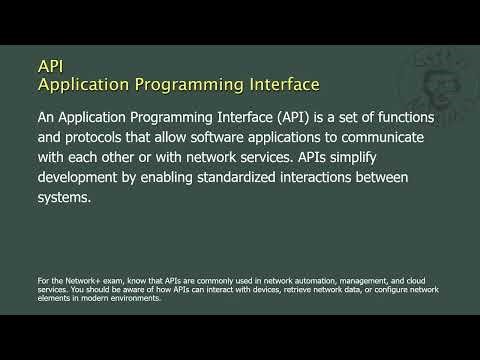 API - Application Programming Interface - Network+