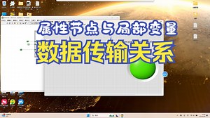 属性节点，局部变量，控件本身