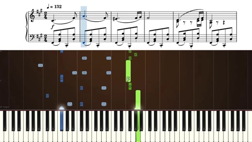 Hungarian Dance No. 5 Piano Tutorial for Beginners