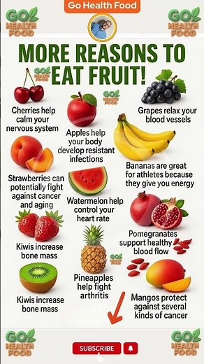 10 Amazing Reasons to Eat Fruit Daily 🍎 #FruitLover #HealthyEating #NutritionTips #Superfoods