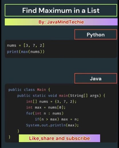 How to find maximum from list in Java & Python |#interview