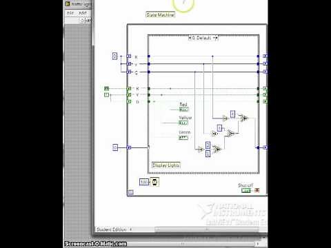 LabVIEW VI - Traffic Light Control